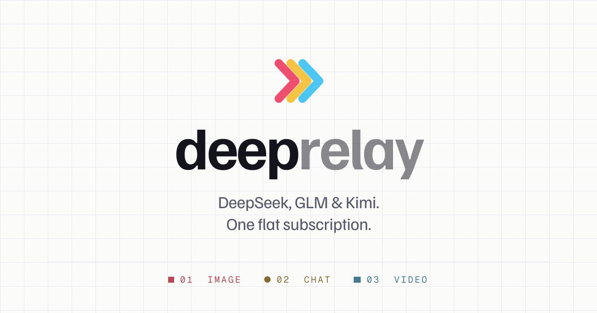 AI Model API Pricing: Serverless Inference | deeprelay